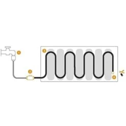 Fiskars Druppelslang - 15 Meter -Gardena Verkoopwinkel fiskars druppelslang 15 m 1622108720 3 600
